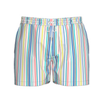 MENS AERO MULTI STRIPE SWIM SHORT 
