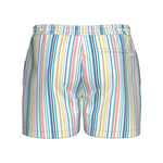 MENS AERO MULTI STRIPE SWIM SHORT 